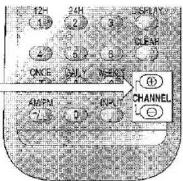 12H 24H SPRAY 1 2 3 4 5 6 CLEAR ONCE CALL NER AMPM INPUT CHANNEL 7 0
