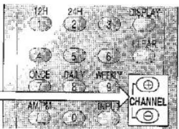 12H 24H DISPLAY 5 6 ONCE DAILY WEEKLY 7 8 9 AM/PM 0 BIP1 CHANNEL