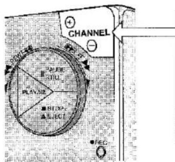 CHANNEL PL/FLU PL/VSS ECL FEC