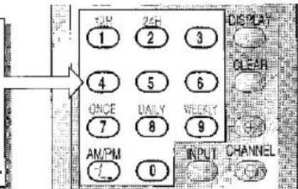 12H 1 25H 3 4 5 6 ONCE DAILY WEEKLY 7 8 9 AM/PM INPUT CHANNEL - 0