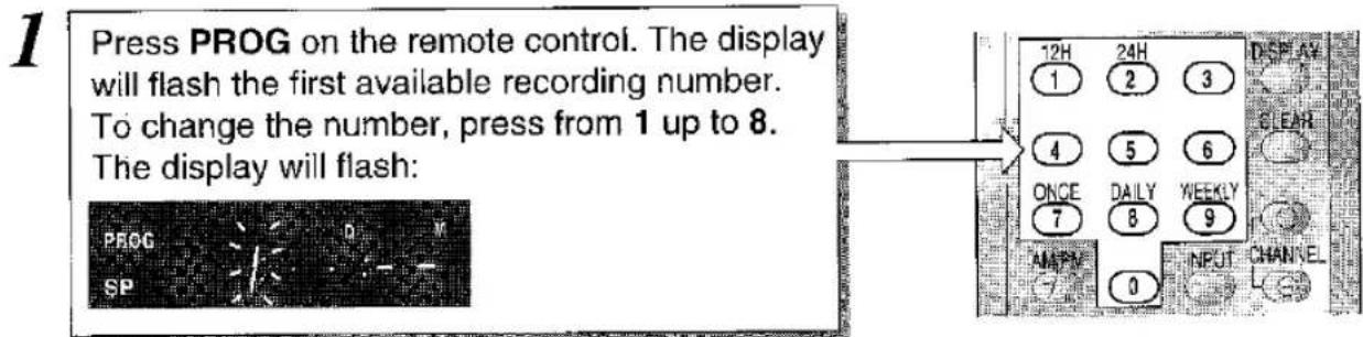 1 Press PROG on the remote control. The display will flash the first available recording number. To change the number, press from 1 up to 8. The display will flash: PROG SP 12H 1 24H 2 3 4 5 6 ONCE 7 DAILY 8 WEEKLY 9 MAPM 0 NFEUT CHANNEL