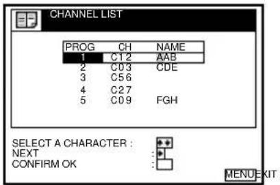 CHANNEL LIST PROG CH NAME 1 C1 2 AAB 2 C0 3 CDE 3 C5 6 4 C2 7 5 C0 9 FGH SELECT A CHARACTER : NEXT CONFIRM OK MENU KIT :
