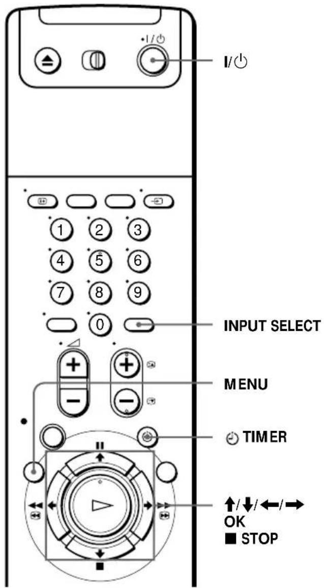 I/ INPUT SELECT MENU TIMER ↑/↓/←/→ OK ■ STOP