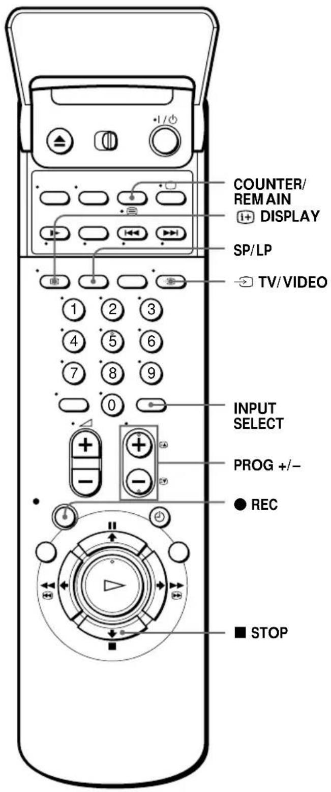 COUNTER/ REMAIN i+ DISPLAY SP/LP TV/VIDEO INPUT SELECT PROG +/- ● REC ■ STOP
