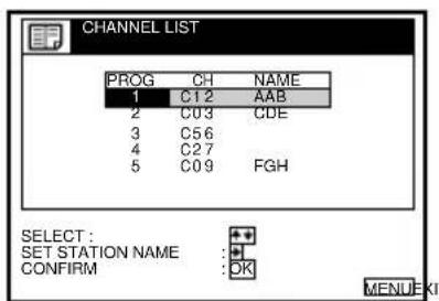 CHANNEL LIST PROG CH NAME 1 C1 2 AAB 2 C03 CDE 3 C56 4 C27 5 C09 FGH SELECT : SET STATION NAME CONFIRM OK MENU.KT