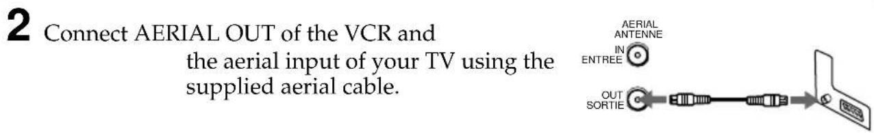 2 Connect AERIAL OUT of the VCR and the aerial input of your TV using the supplied aerial cable.