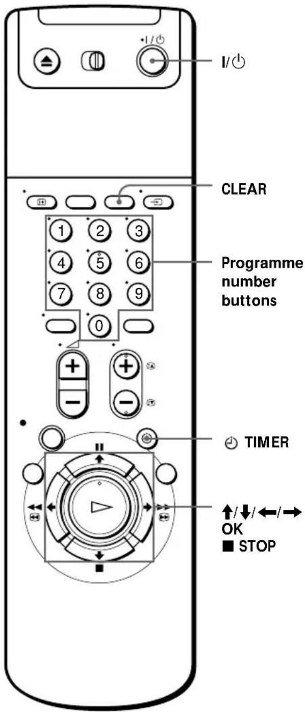 I/ CLEAR Programme number buttons TIMER ↑/↓/←/→ OK ■ STOP
