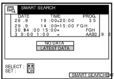 SMART SEARCH DATE TIME PROG. 28 .9 19 :00*20:00 3 5 29 .9 14 :00*15:00 FGH 30 .94 :00 15:00* FGH 3 0:00 1:00 AAB0 9 2 NO DATA LATEST DATA SELECT: + SET: OK SMART SEARCH