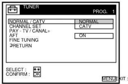 TUNER PROG. 1 NORMAL / CATV NORMAL CHANNEL SET CATV PAY - TV / CANAL+ AFT ON FINE TUNING RETURN SELECT : CONFIRM : OK MENU EXIT :