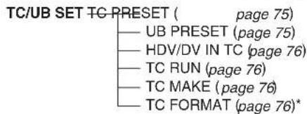 TC/UB SET TC PRESET ( page 75) — UB PRESET (page 75) — HDV/DV IN TC (page 76) — TC RUN (page 76) — TC MAKE (page 76) — TC FORMAT (page 76)*