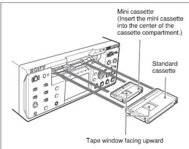 Mini cassette (Insert the mini cassette into the center of the cassette compartment.) Standard cassette Tape window facing upward