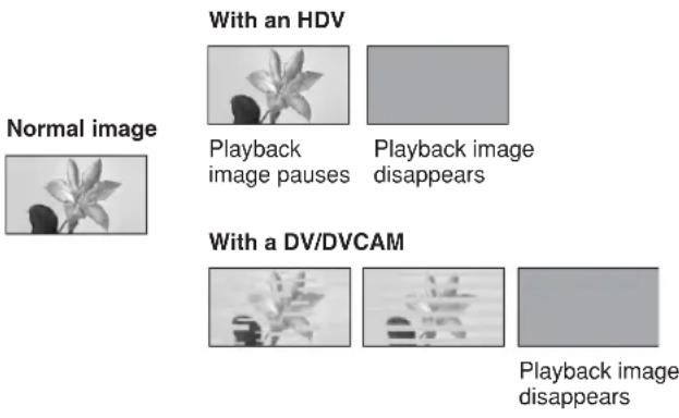 With an HDV Playback image pauses Playback image disappears Normal image With a DV/DVCAM Playback image disappears