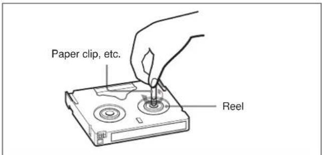 Paper clip, etc. Reel