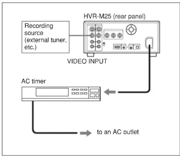 SONY HVR-M25P - AC timer recording - 1