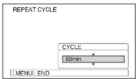 REPEAT CYCLE CYCLE 60min [MENU: END]