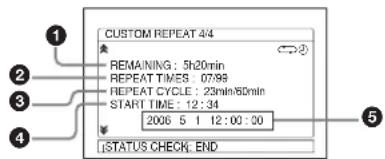 CUSTOM REPEAT 4/4 REMAINING : 5h20min REPEAT TIMES : 07/99 REPEAT CYCLE : 23min/60min START TIME : 12:34 2006 5 1 12:00:00 STATUS CHECK END