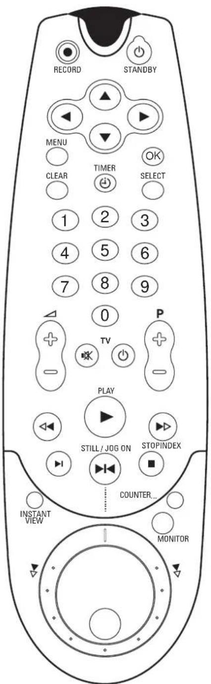 RECORD STANDBY MENU CLEAR TIMER OK SELECT 1 2 3 4 5 6 7 8 9 0 TV P PLAY STILL / JOG ON STOPINDEX COUNTER... INSTANT VIEW MONITOR