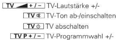 TV + / - TV-Lautstärke +/- TV ✉ TV-Ton ab-/einschalten TV Ⓤ TV abschalten TV P + / - TV-Programmwahl +/-