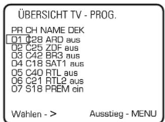 ÜBERSICHT TV - PROG. PR CH NAME DEK 01 28 ARD aus 02 C25 ZDF aus 03 C42 BR3 aus 04 C18 SAT1 aus 05 C40 RTL aus 06 C21 RTL2 aus 07 S18 PREM cin Wahlen -> Ausstieg - MENU