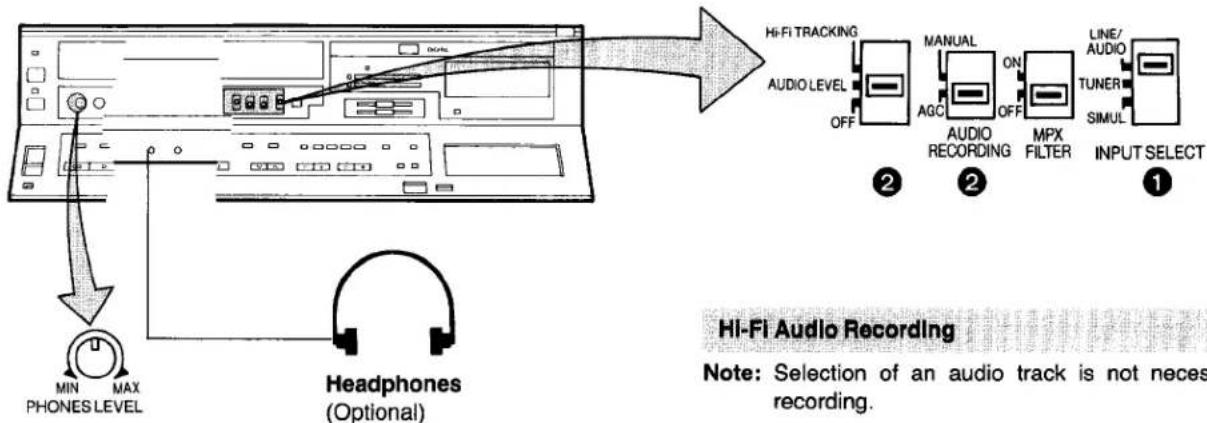 PANASONIC NV-D80EV - USING THE VTR AS A HI-FI AUDIO RECORDER - 1