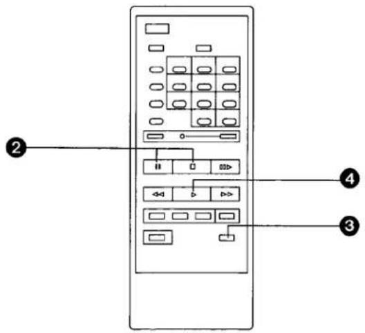 Diagram of a remote control panel with labeled buttons and ports, showing connections to numbered labels 2, 3, and 4.