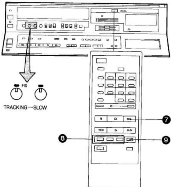 FIX TRACKING—SLOW 7 8 9