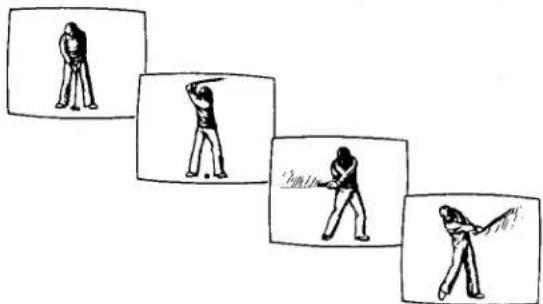 Illustration showing four sequential actions of a person in motion, with Chinese text labels indicating the sequence.