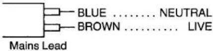 BLUE ....... NEUTRAL BROWN ....... LIVE Mains Lead
