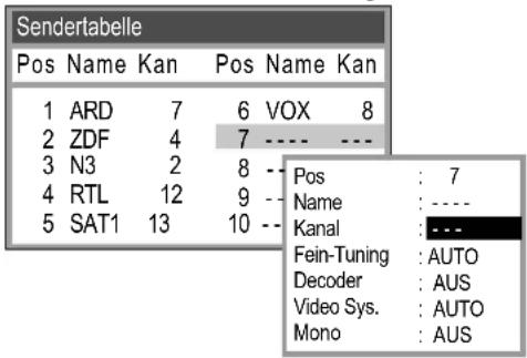 Sendertabelle Pos Name Kan Pos Name Kan 1 ARD 7 6 VOX 8 2 ZDF 4 7 ---- --- 3 N3 2 8 -- Pos : 7 4 RTL 12 9 -- Name : ---- 5 SAT1 13 10 -- Kanal : ---- Fein-Tuning : AUTO Decoder : AUS Video Sys. : AUTO Mono : AUS