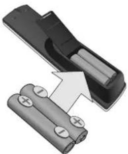 PANASONIC NV-HV66 - Sehr geehrter Kunde - 4
