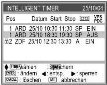INTELLIGENT TIMER 25/10/04 Pos Datum Start Stop VPS PDC 1 ARD 25/10 10:30 11:30 SP EIN 1 ARD 25/10 18:30 19:30 SP AUS 2 ZDF 25/10 12:30 13:30 A EIN ◆ L-TIMER Wahlen : Spichern ENTER : ändern : entsp. ► : sperren CANCEL : löschen EXIT : abbrechen
