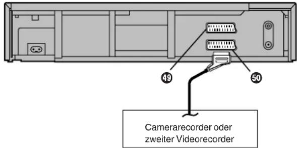 49 50 Camerarecorder oder zweiter Videorecorder