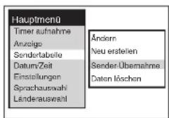 Hauptmenu Timer aufnahme Anzeige Sendertabelle Datum/Zeit Einstellungen Sprachauswahl Länderauswahl Ändern Neu erstellen Sender-Übemahme Daten löschen