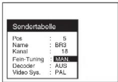 PANASONIC NV-SJ260 - Zur Einstellung der besten Empfangsbedingungen - 1