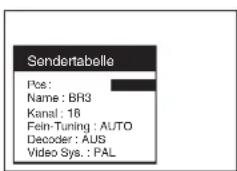 Sendertabelle Pos: Name : BR3 Kanal : 18 Fein-Tuning : AUTO Decoder : AUS Video Sys. : PAL