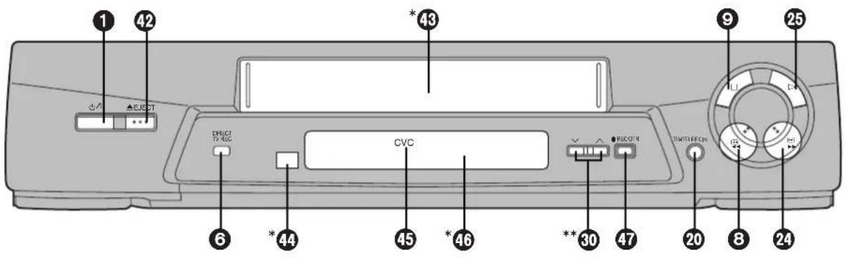 1 42 *43 EJECT EJECT TICK/DECH CVC ELECTR TIMI/DECH 9 25 6 *44 45 *46 **30 47 20 8 24