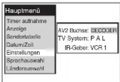 Hauptmenü Timer aufnahme Anzige Sendorlabella Dalum/Zahl Einstellungen Sprachauswahl Länderauswahl AV2 Buchse: DECOER TV System: P A L IR-Geber: VCR 1