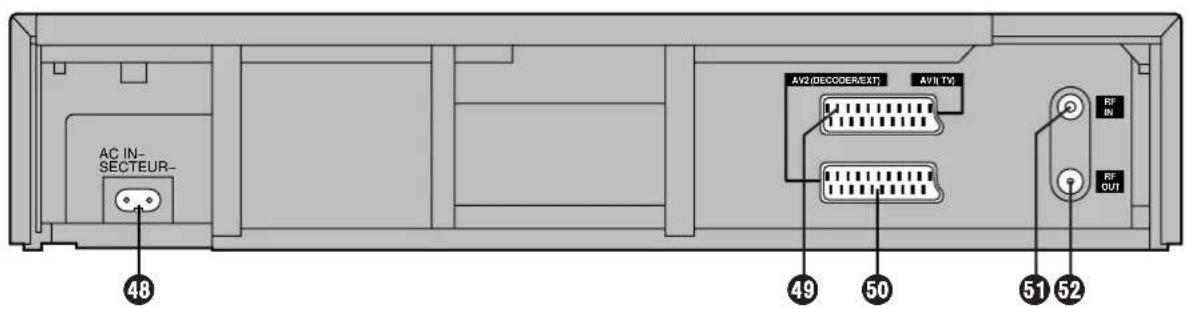 AC IN- SECTEUR- 48 AV2(DECODER/EXT) AV1 TV 49 50 51 52 RF IN RF OUT