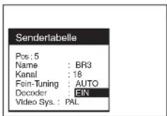 Senderlabelle Pos: 5 Name : BR3 Kanal : 18 Foin-Tuning : AUTO Decoder FIN Video Sys.: PAL