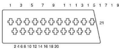 1 3 5 7 9 1 1 1 3 1 5 1 7 1 9 21 2 4 6 8 10 12 14 16 18 20