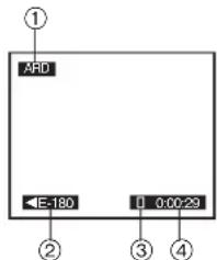 ① ARD -E-180 0 0:00:29 ② ③ ④