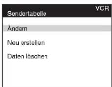 Sendertabelle Ändern Neu erstellen Daten löschen VCR