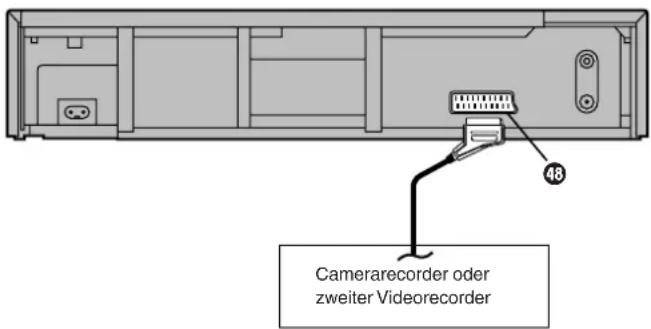 48 Camerarecorder oder zweiter Videorecorder