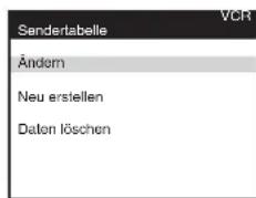 Senderlabelle Ändem Neu erstellen Daten löschen