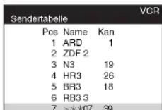 PANASONIC NV-SJ206 - Zur Eingabe oder Änderung des Namens eines Fernsehsenders - 1