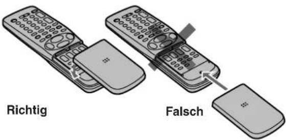 Richtig Falsch