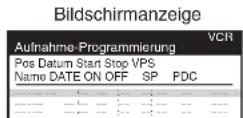 PANASONIC NV-SJ206 - Die Taste PROG./CHECK ⑫ drücken, um das Menü für die Timer-Programmierung auf dem Fernsehbildschirm einzublenden. - 1