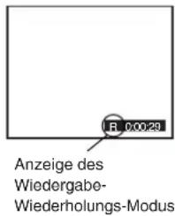 Anzeige des Wiedergabe- Wiederholungs-Modus
