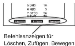 PANASONIC NV-SJ206 - Löschen, Neueingabe und Wechseln von Programmplätzen per Bildschirm - 1
