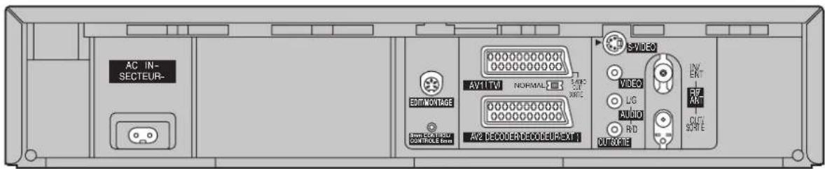 AC IN- SECTEUR- EUT/NOXTAGE 4mm CDI CONTROL CONTROLE Puts AV11.TVI NORMAL AV2 DECODER DECODEUREXT S-VIDEO VIDEO L/C AUDIO R/D OUTCOME INV. ENT P/F AKT CUT/ SCATE